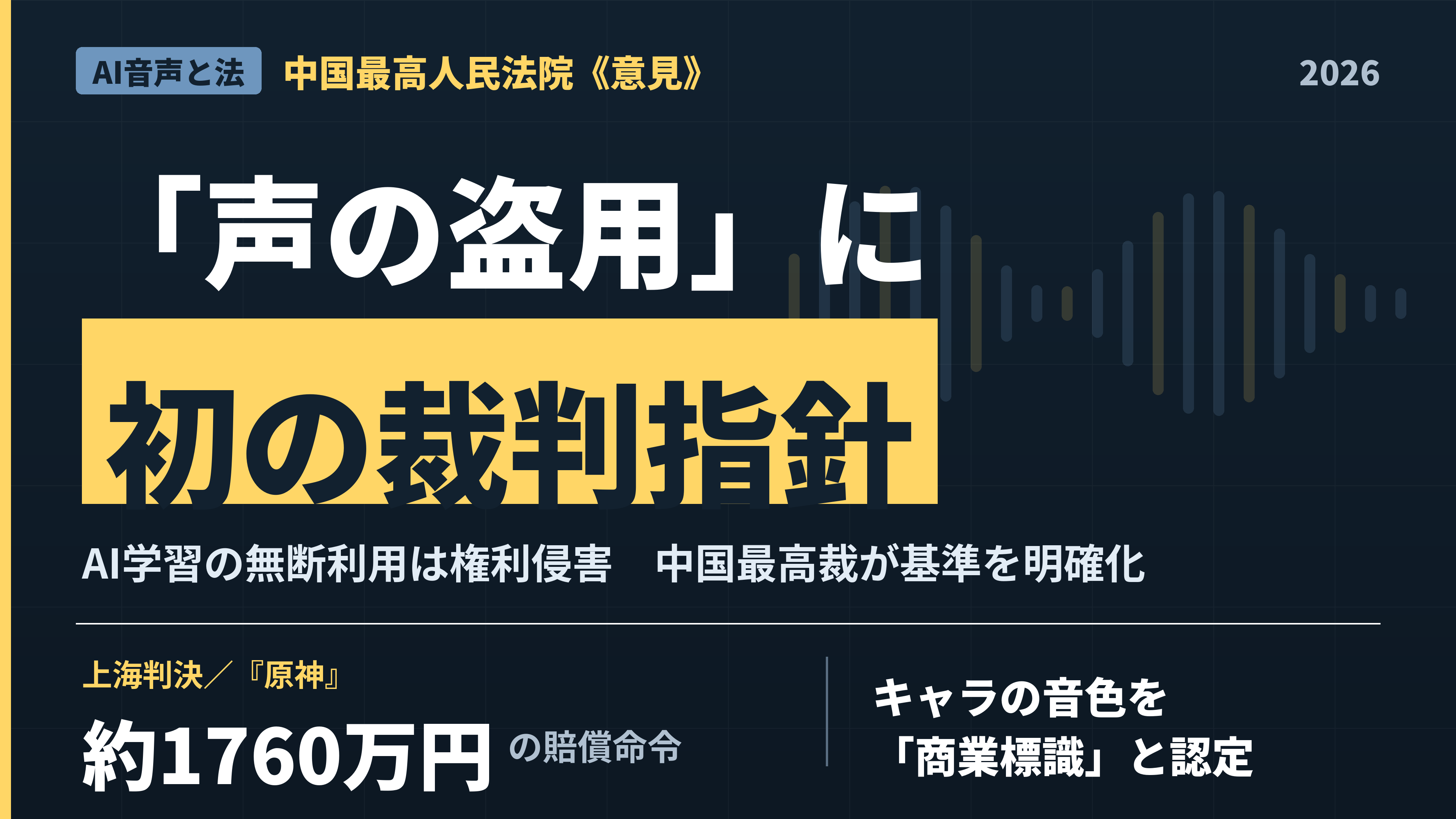 中国、最高人民法院がAI音声の無断学習に初のルール 　人気ゲーム『原神』の音声無断学習に判決、1760万円賠償命令のサムネイル画像