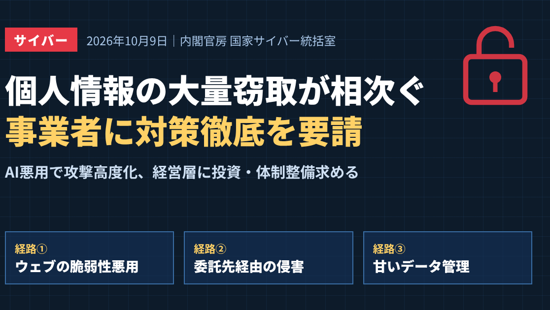 国家サイバー統括室、事業者に対策徹底を要請　脆弱性・委託先・データ管理の3経路を指摘　AI悪用で攻撃高度化、経営層に投資求めるのサムネイル画像